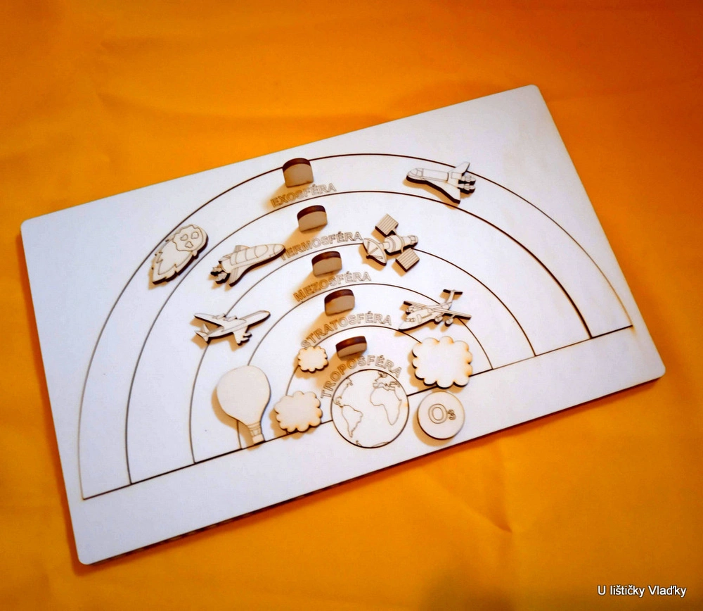 Atmosféra Země - vkládačka