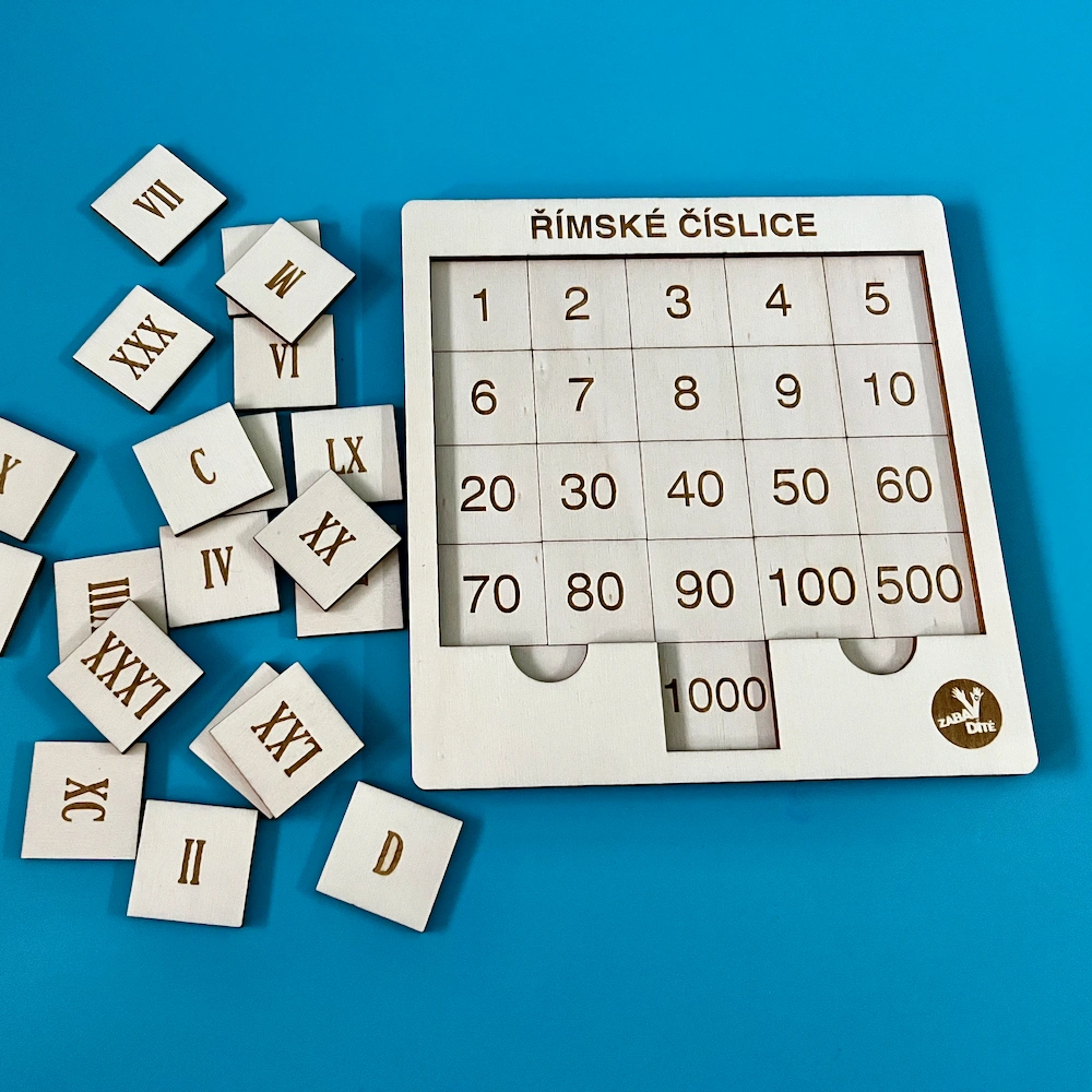 Římské číslice