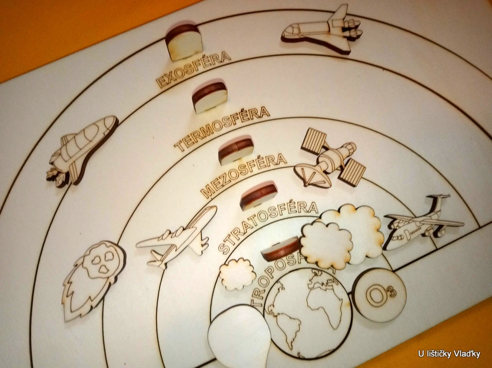 Atmosféra Země - vkládačka