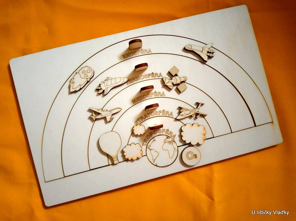Atmosféra Země - vkládačka
